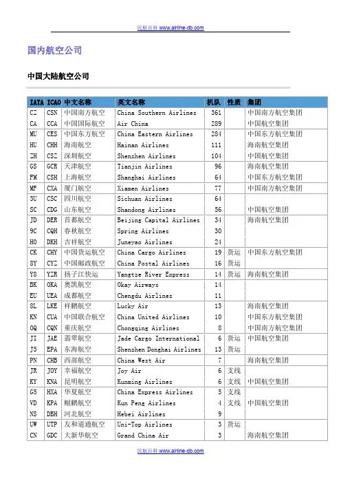 最新国内航空公司大全