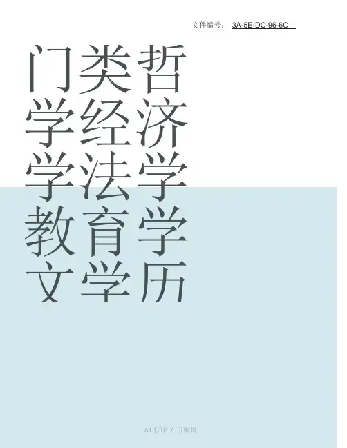 整理历史学门类有哪些专业