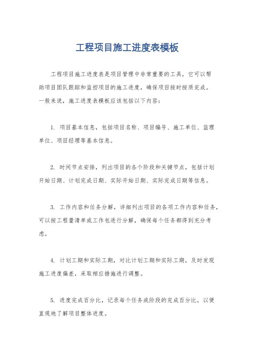 工程项目施工进度表模板