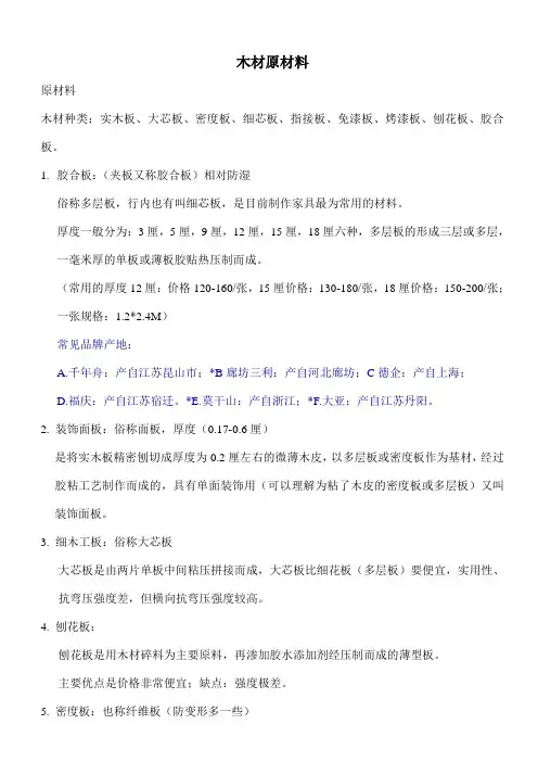 木材原材料