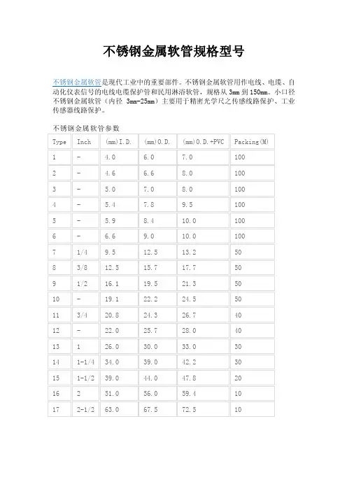 不锈钢金属软管规格型号