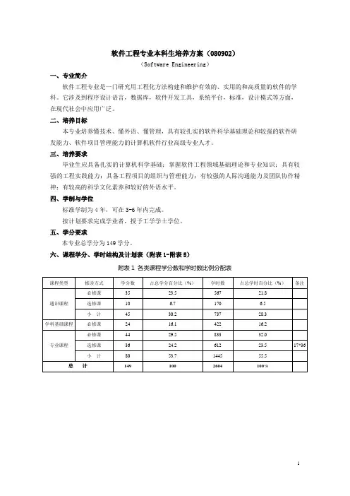 软件工程专业本科生培养方案.doc