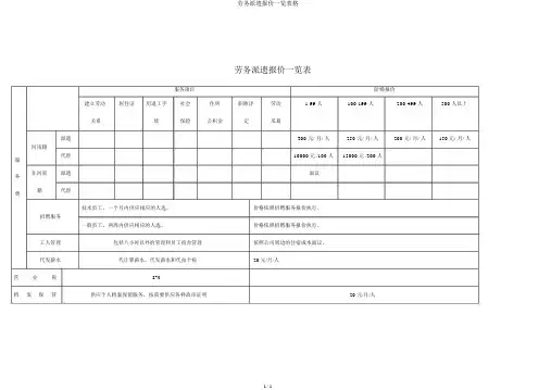 劳务派遣报价一览表格