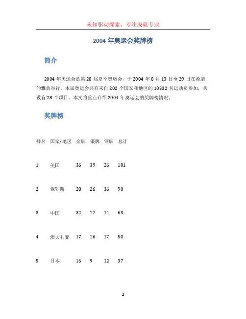 2004年奥运会奖牌榜 (2)