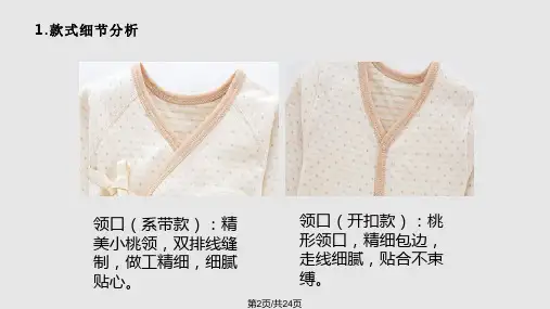 岁婴儿服市场调研课件