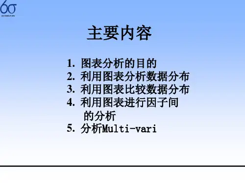 6sigma图表分析精编版