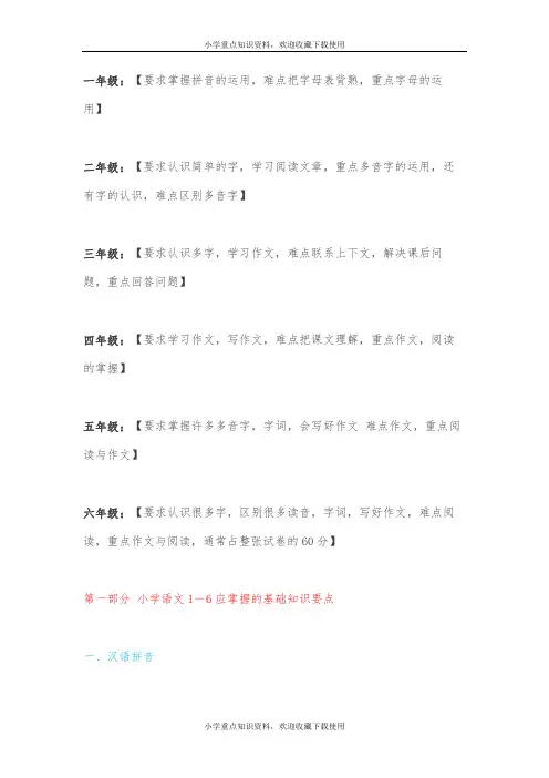 小学语文最全复习资料整理(完整版)