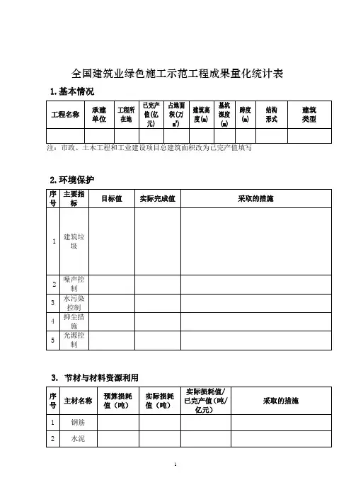 绿色施工示范工程成果量化统计表