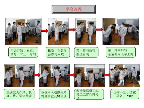 早班会(图片流程)