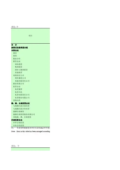 2-1（2014年）表