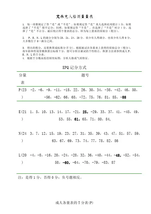 艾森克人格测验分析手册