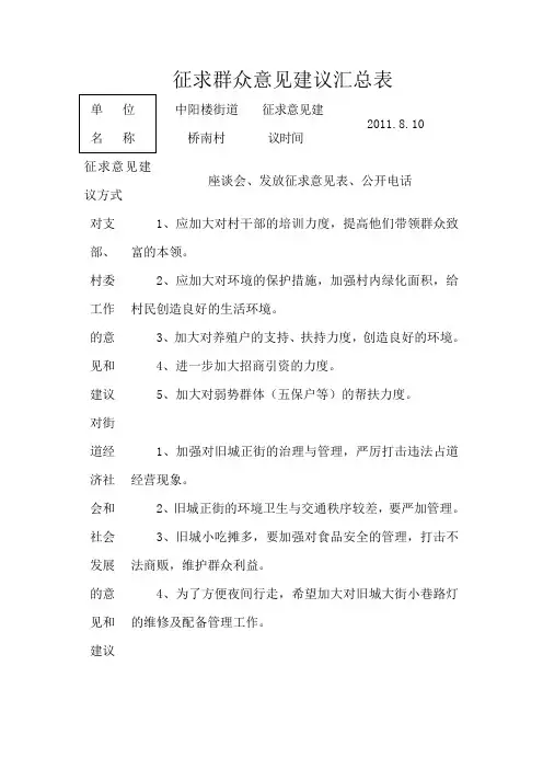 征求群众意见建议汇总表