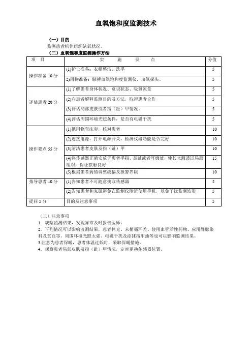 血氧饱和度监测技术