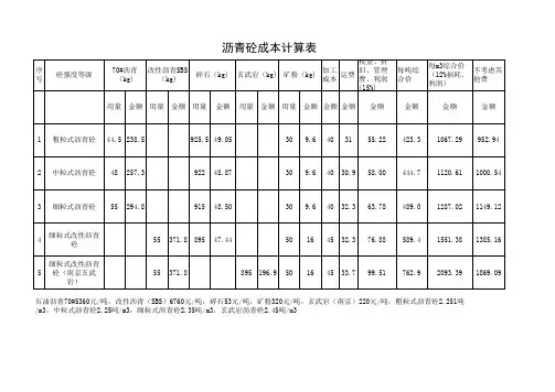 沥青砼成本计算表
