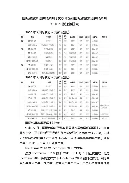 国际贸易术语解释通则2000年版和国际贸易术语解释通则2010年版比较研究