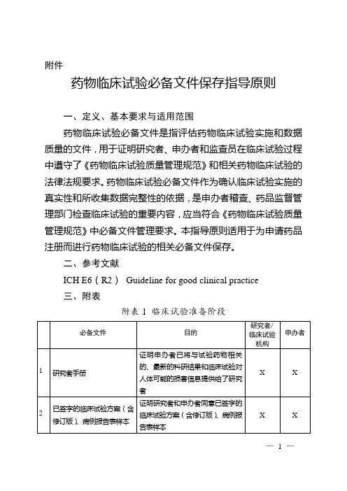 药物临床试验必备文件保存指导原则