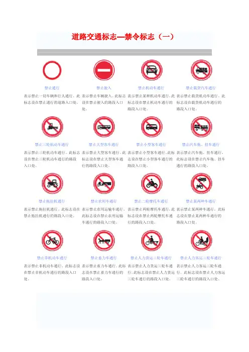 道路交通标志—禁令标志