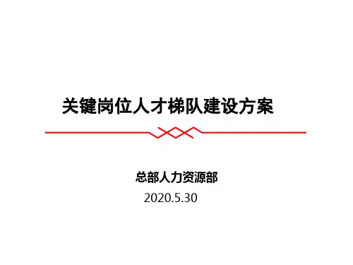 关键岗位人才梯队建设方案