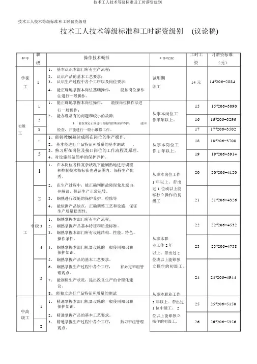 技术工人技能等级标准及工时工资级别