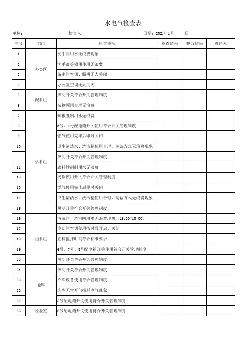 水电气检查表