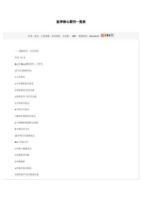 医学核心期刊表