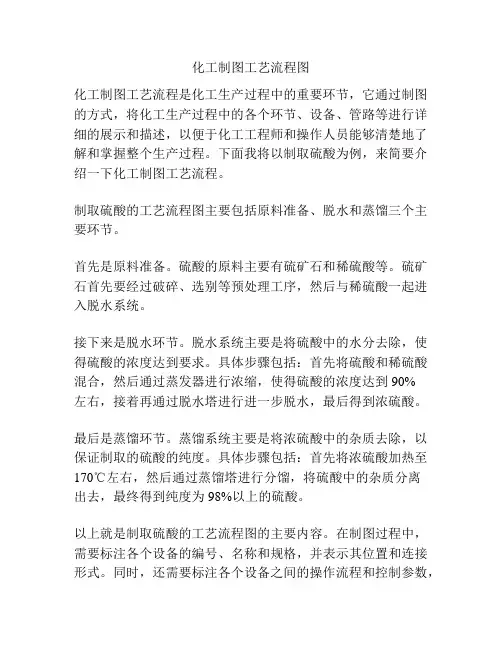 化工制图工艺流程图