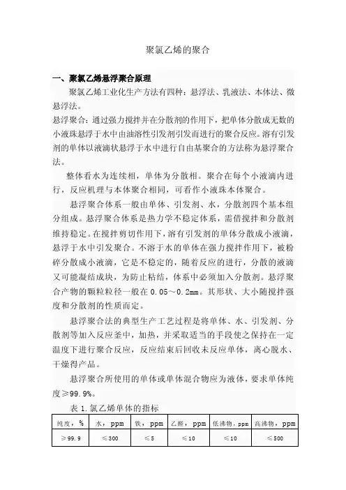 聚氯乙烯的聚合原理概要