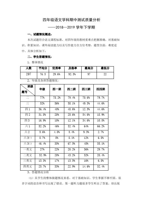 四年级语文上期考试质量分析