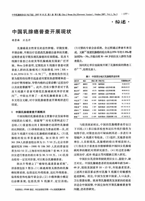 中国乳腺癌普查开展现状