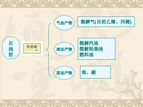 第2章-裂解气分离