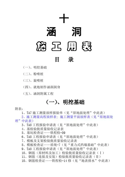 涵洞检验批模板