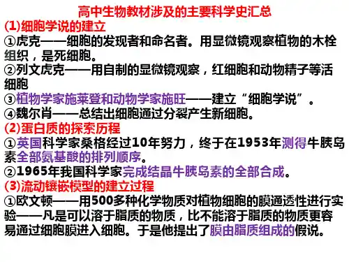 高中生物科学史教材科学史汇总