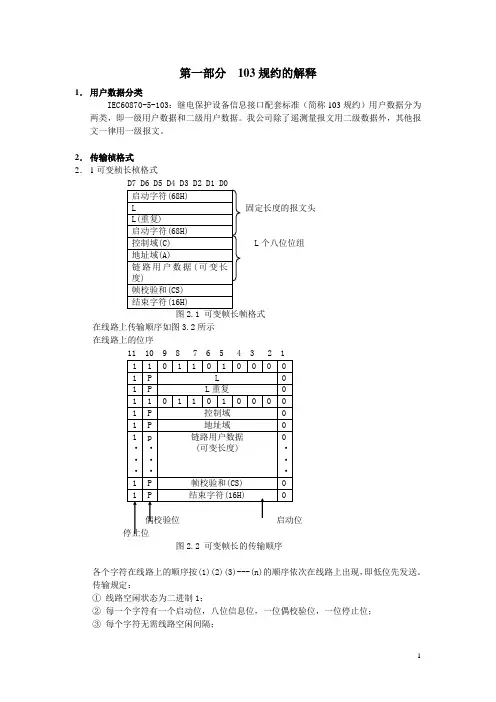 103通信规约基本要点