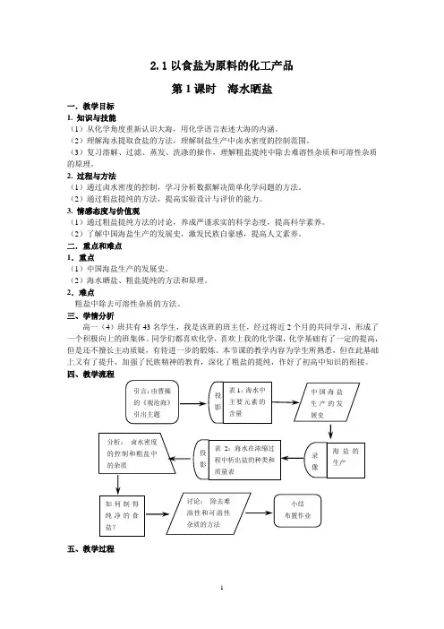 21以食盐为原料的化工产品.