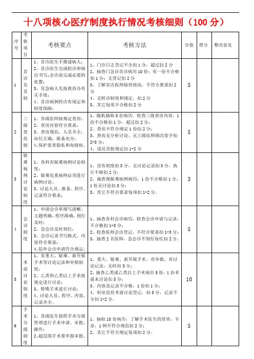 十八项核心医疗制度执行情况考核细则