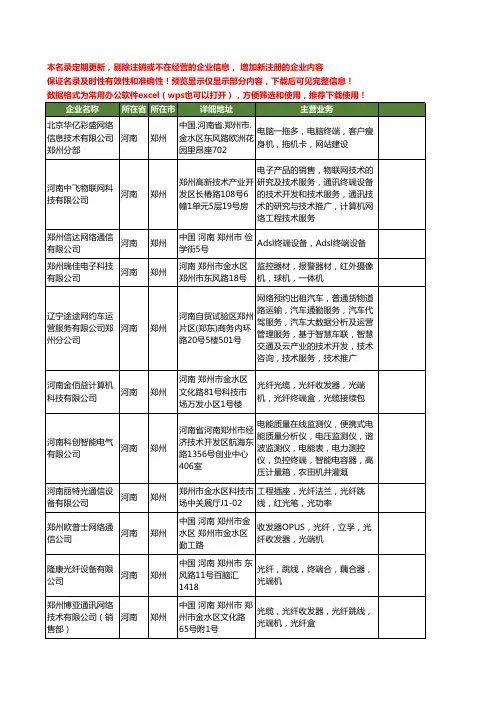 新版河南省郑州网络终端工商企业公司商家名录名单联系方式大全12家