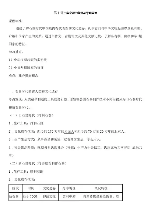 第1课《中华文明的起源与早期国家》知识总结