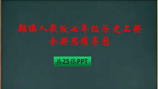 人教部编版七上全册思维导图