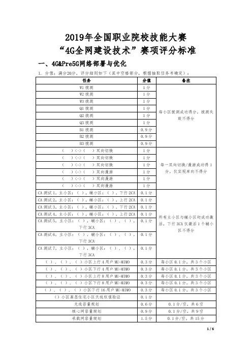 2019 高职 4G全网建设技术 正式赛卷 试题3评分标准
