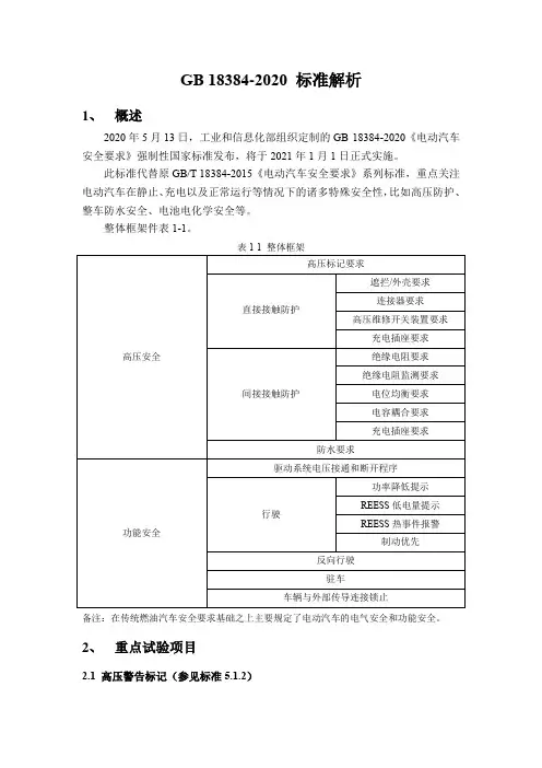 电动汽车安全要求(GB18384)-标准解析