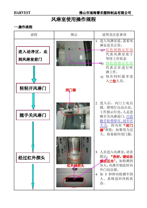 风淋室操作规程