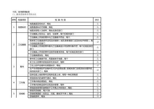 (5S现场管理)5S检查标准及考核办法