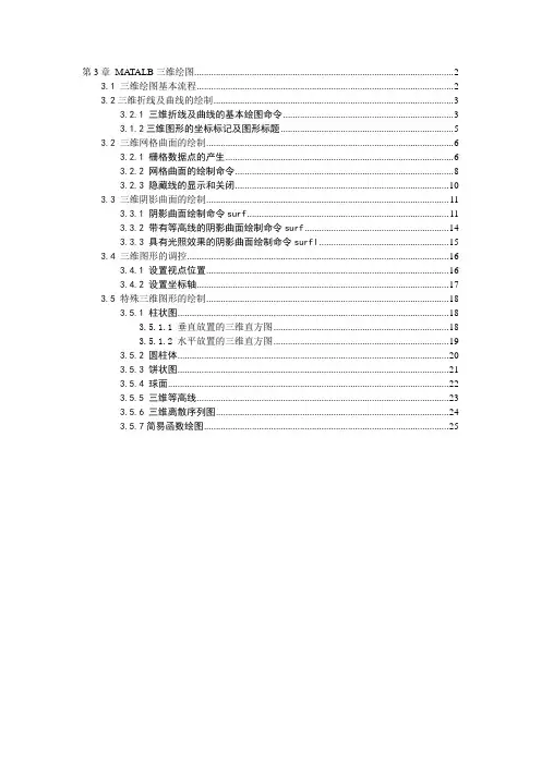 MATLAB三维绘图