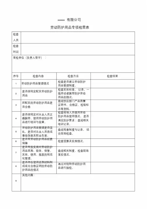 劳保用品专项检查表