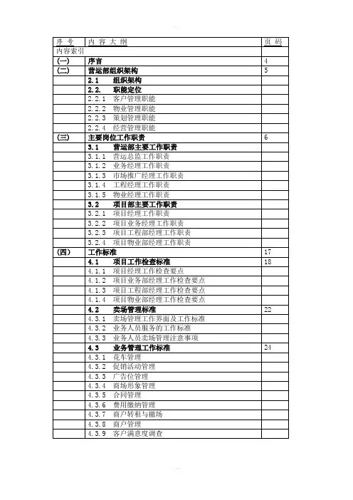 某购物中心经营管理手册业务管理篇