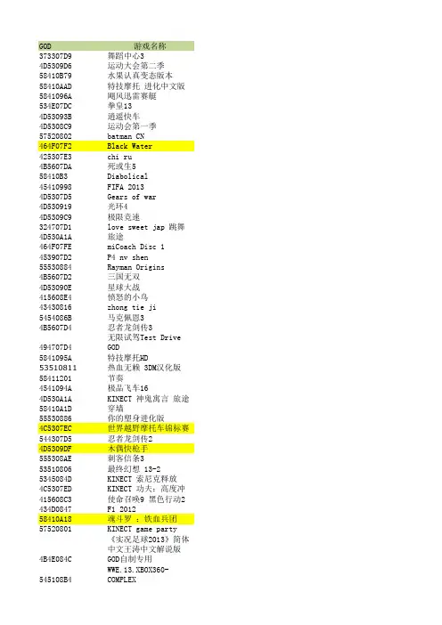 xbox GOD游戏对照表