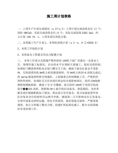 【工作计划范文】施工周计划表格