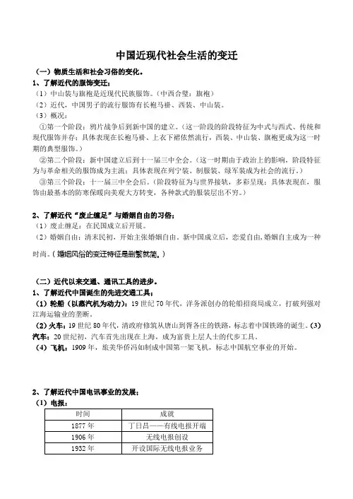 中国近现代社会生活的变迁