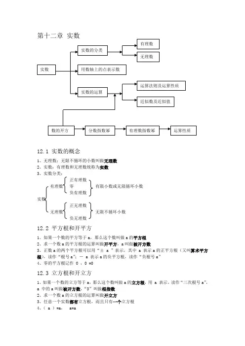 初二知识整理 第十二章 实数