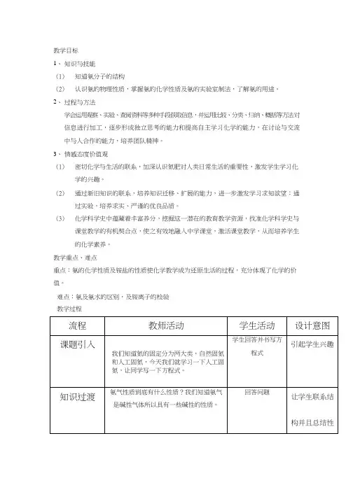 高中化学《氨气和铵盐》优质课教学设计、教案